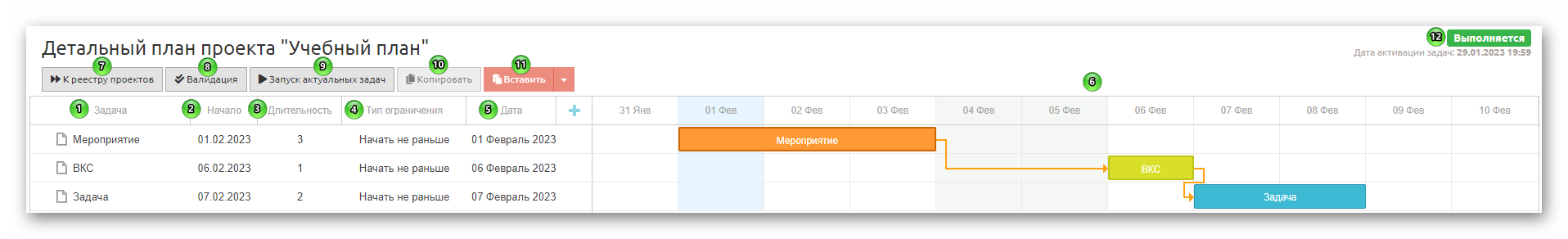 Детальный план проекта