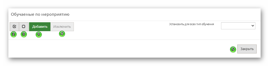 Обучаемые по мероприятию
