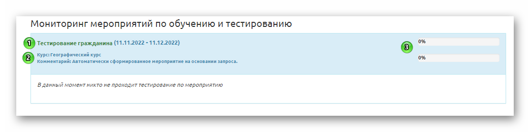 Мониторинг мероприятия (страница)