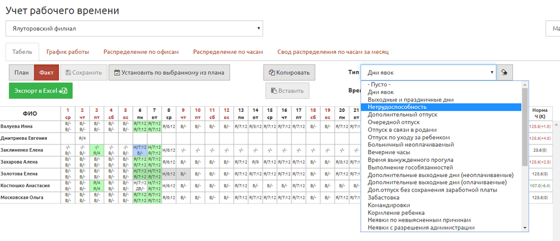 Табель учета рабочего времени 029