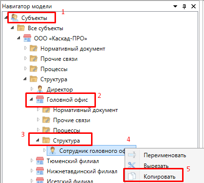 владелец процесса 1
