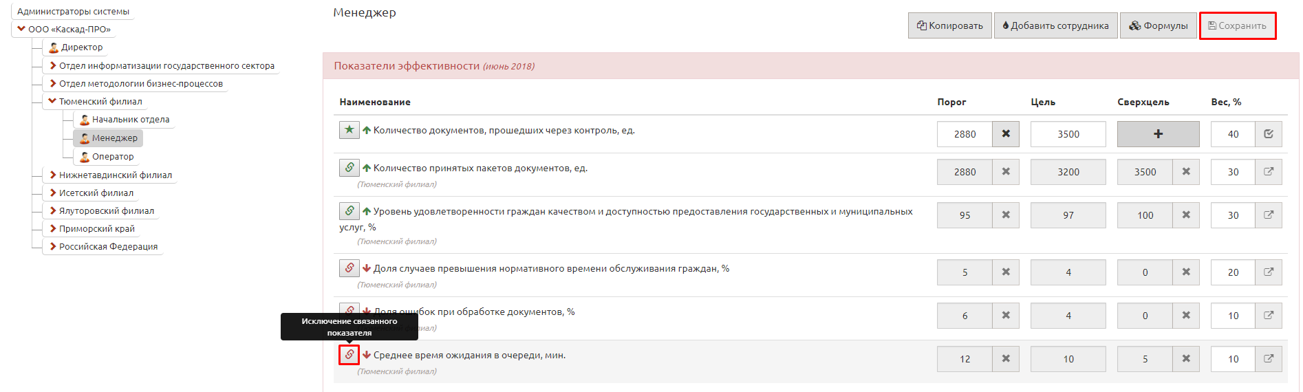 Показатели023.1