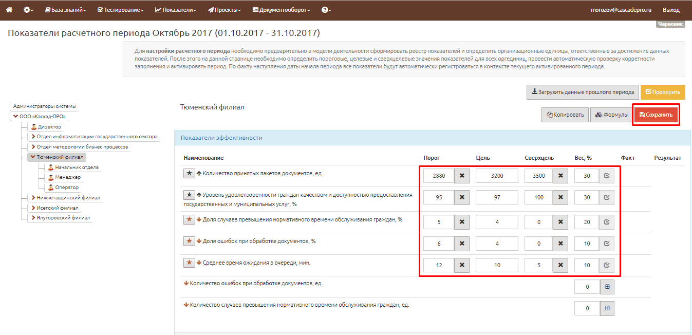 Показатели028