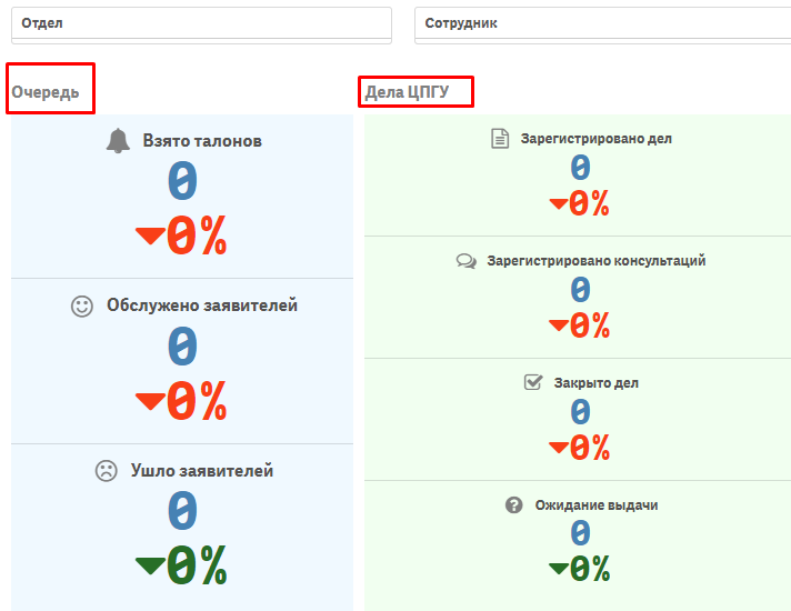 ПТС_Аналитика_6
