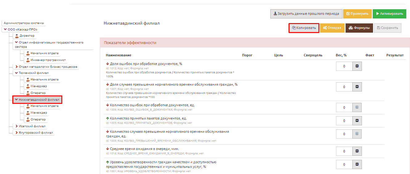 Показатели029