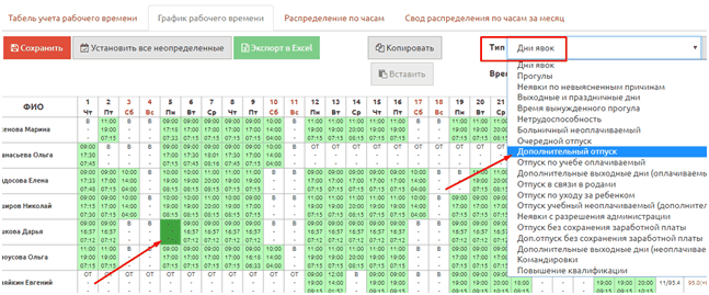 Табель учета рабочего времени 020