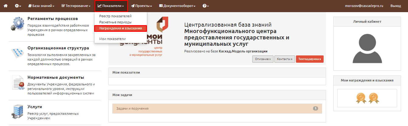 Показатели041