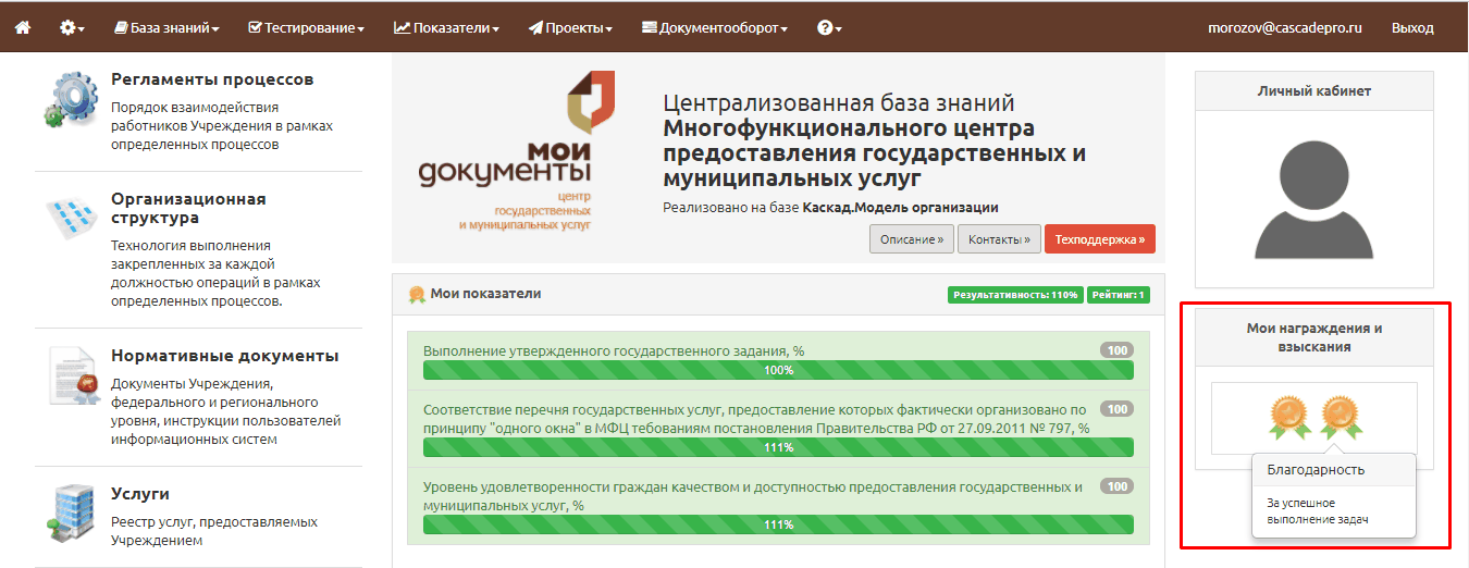 Показатели047
