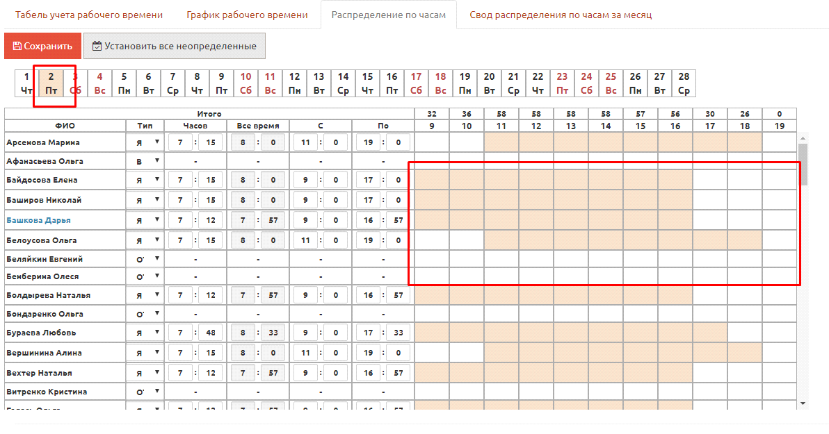 Табель учета рабочего времени 023