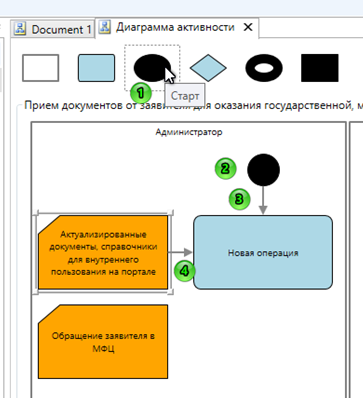 Процессы 018