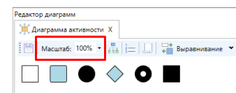 Процессы 049