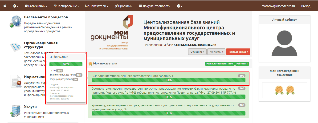 Показатели078