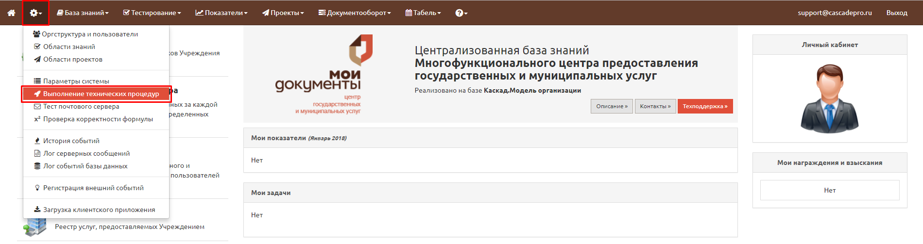 Показатели011