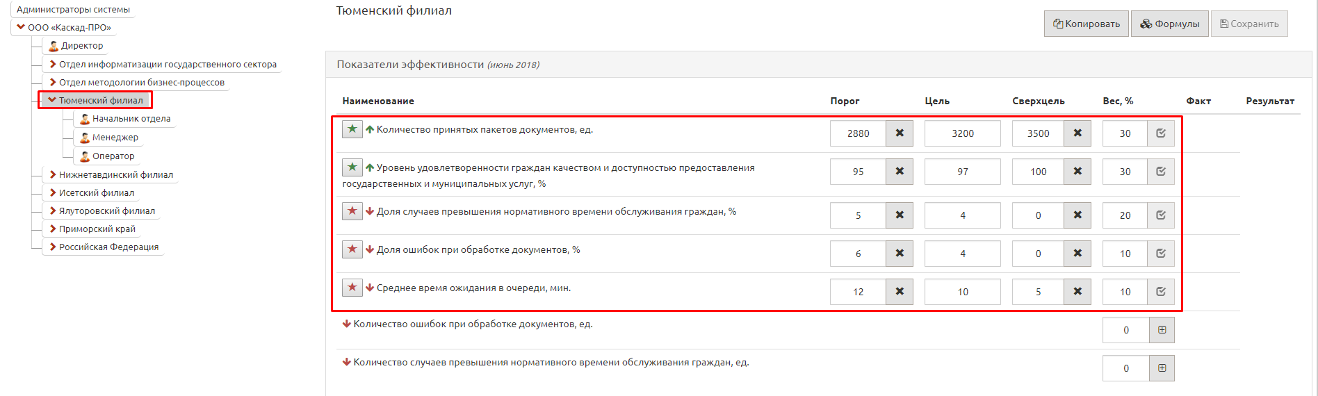 Показатели020.1
