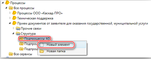 Процессы 004