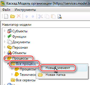 Процессы 001