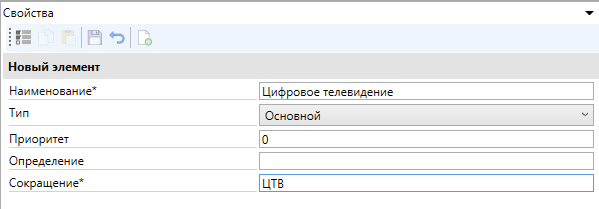 Презентации (22)