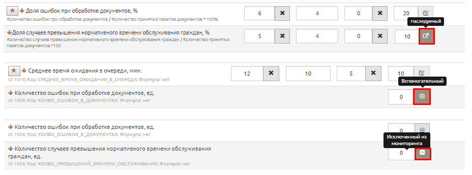 Показатели023