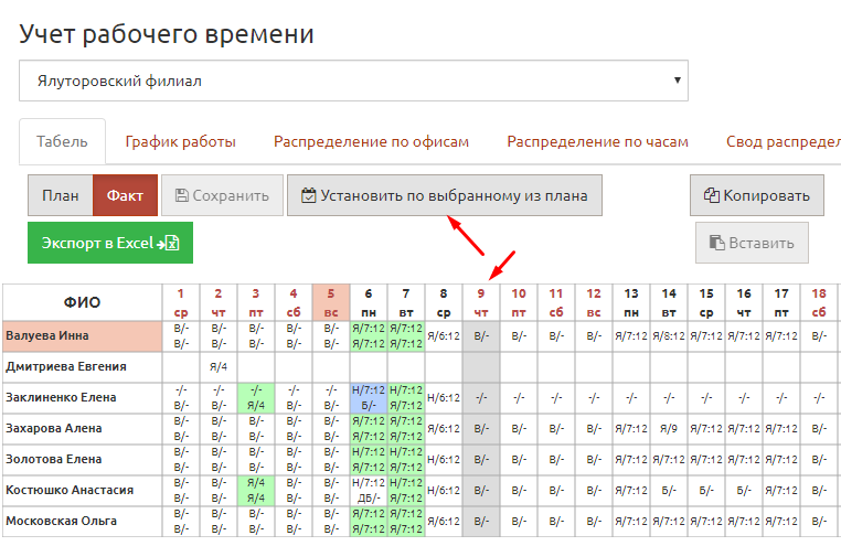 Табель учета рабочего времени 028