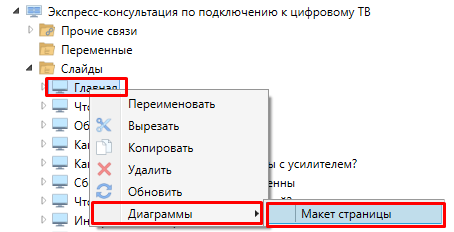Презентации (7)