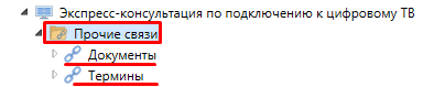 Презентации (19)