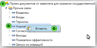 Процессы 029