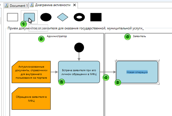 Процессы 019