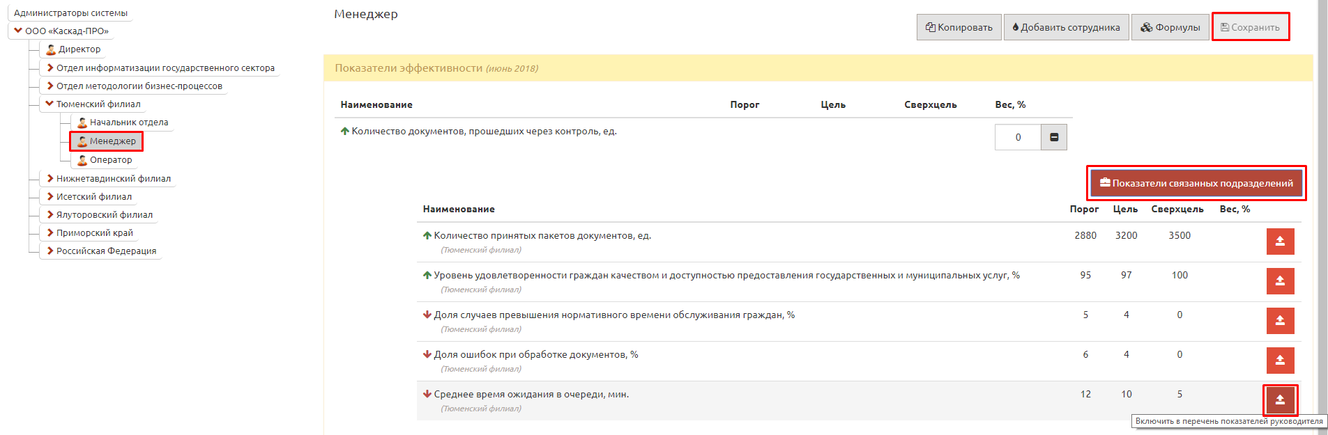 Показатели021