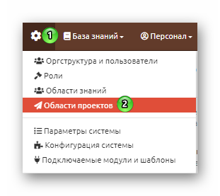 Области проектов